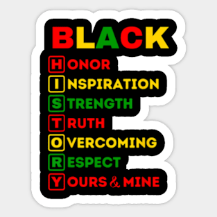 Black History Definition Cool Black History Month Sticker